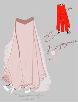 images/large/sketch of the dress (dance)_large.jpeg